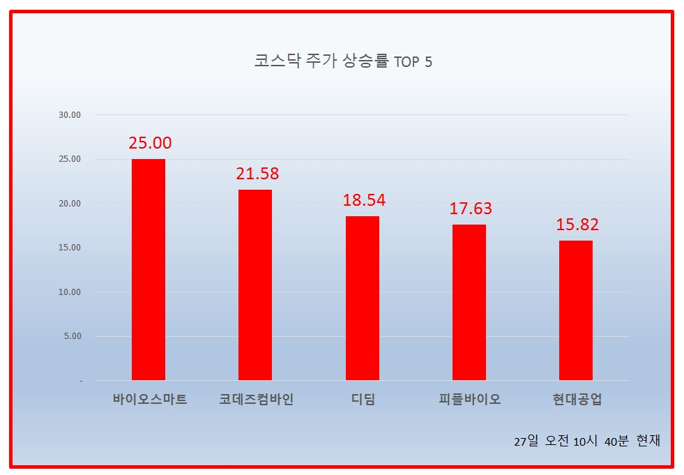 빈이미지