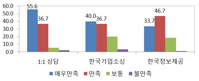 빈이미지