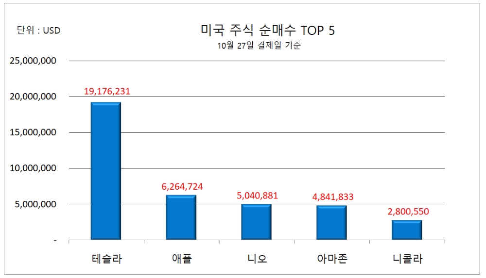 빈이미지