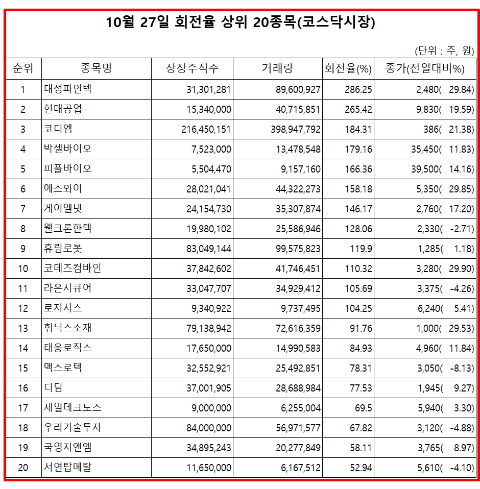 빈이미지