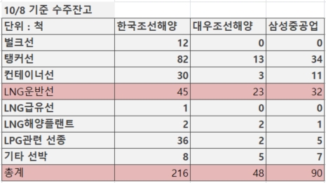 빈이미지