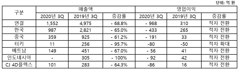 빈이미지