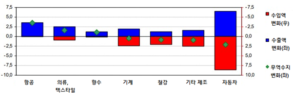 빈이미지