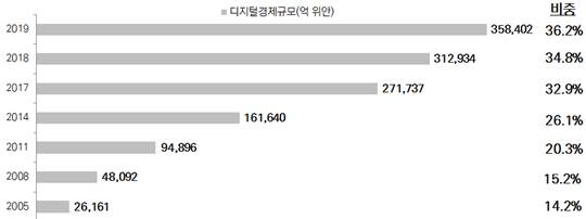 빈이미지