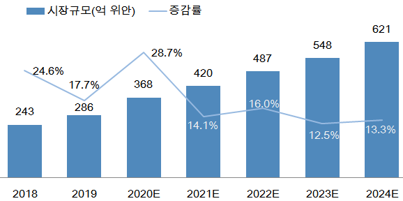 빈이미지