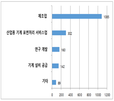 빈이미지