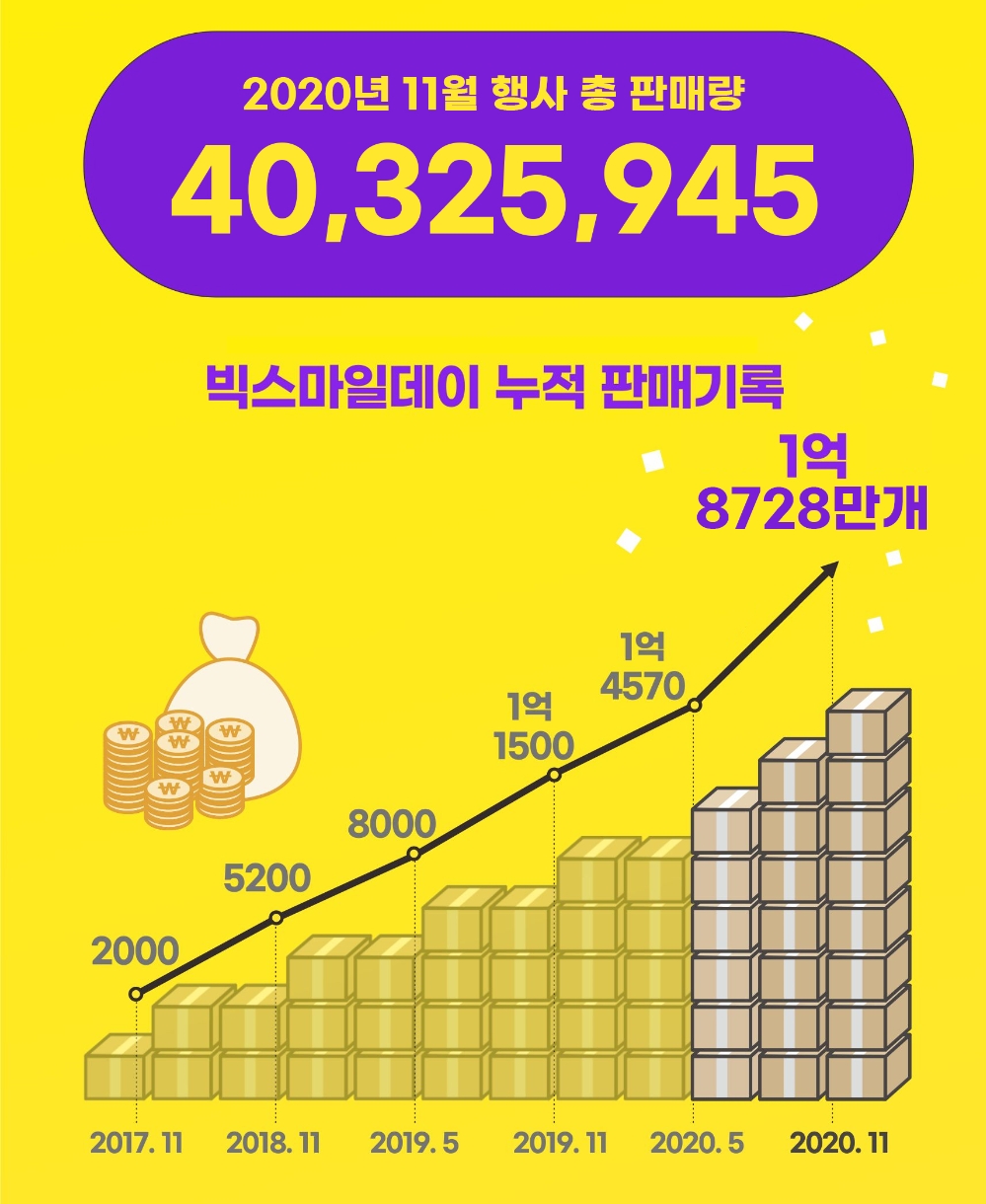 빈이미지