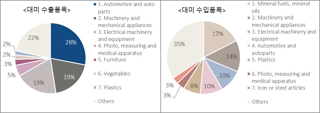 빈이미지