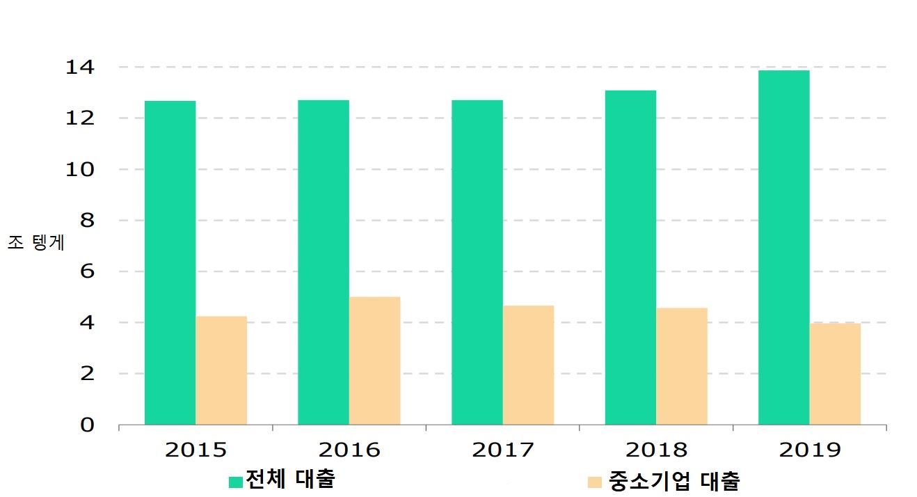 빈이미지