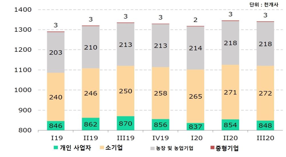 빈이미지