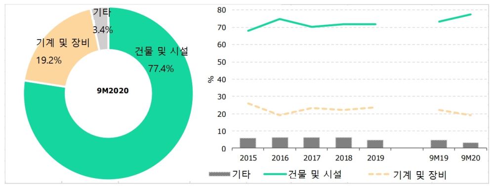 빈이미지