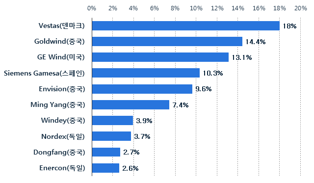 빈이미지