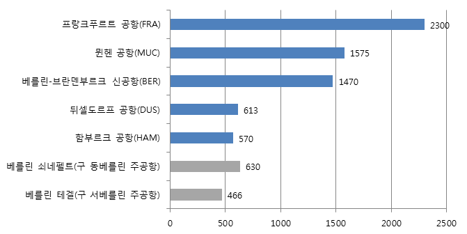 빈이미지