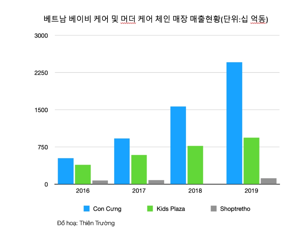 빈이미지