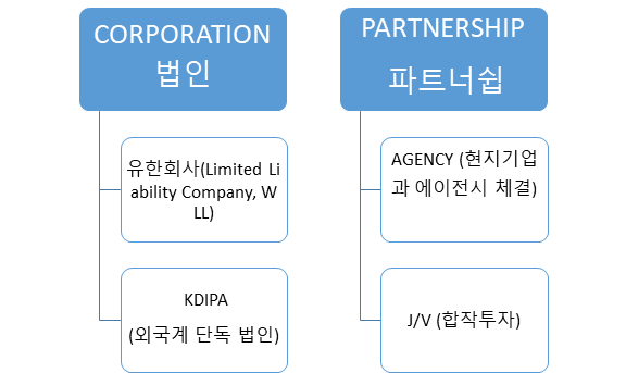 빈이미지