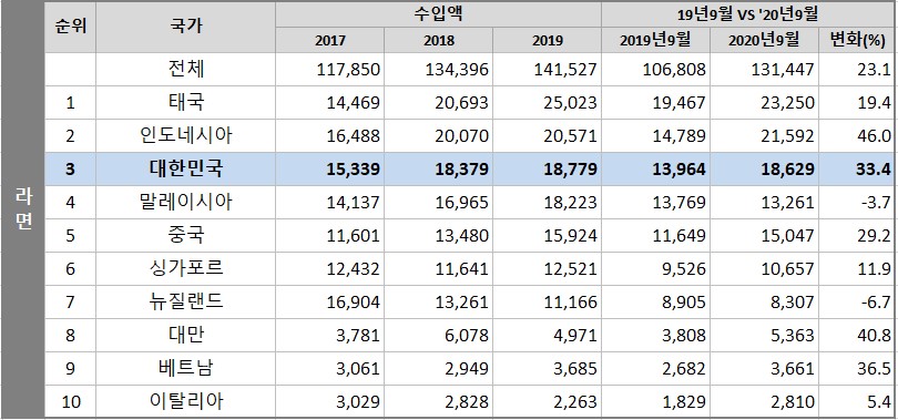 빈이미지