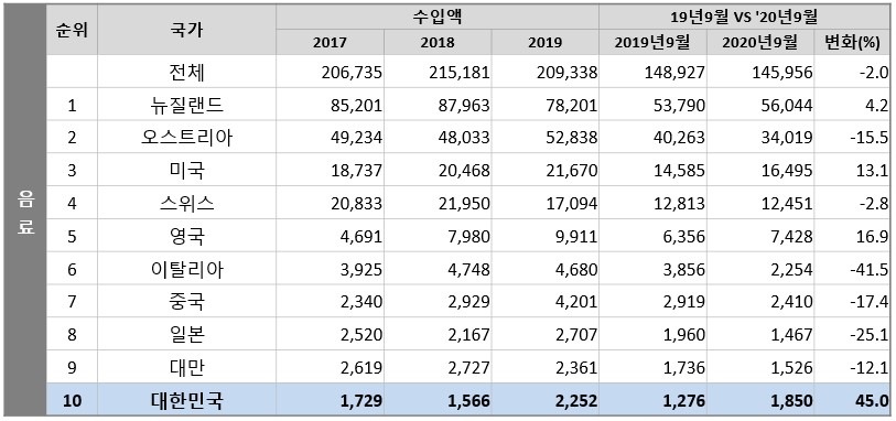 빈이미지