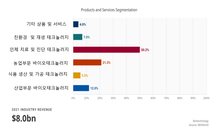 빈이미지