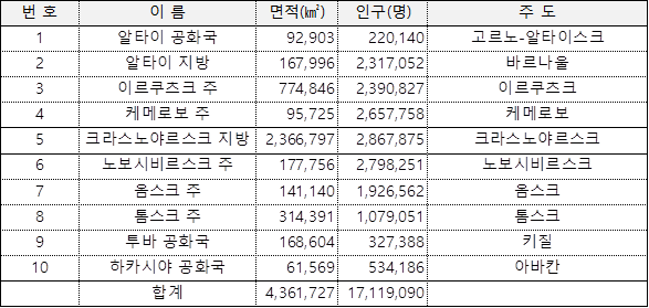 빈이미지