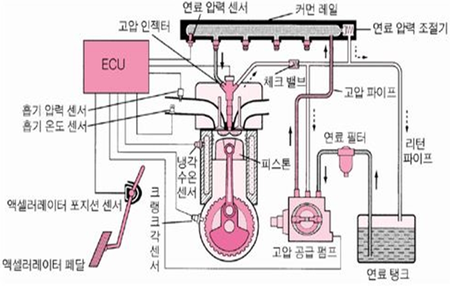 빈이미지