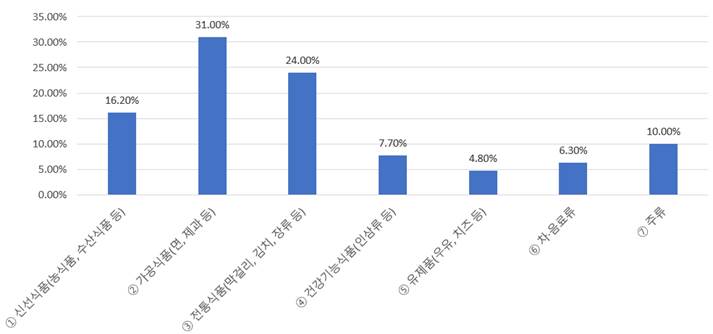 빈이미지