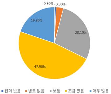 빈이미지