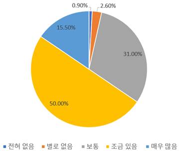 빈이미지