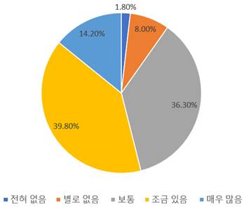 빈이미지