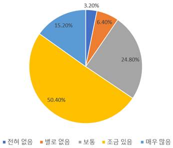 빈이미지