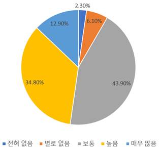 빈이미지