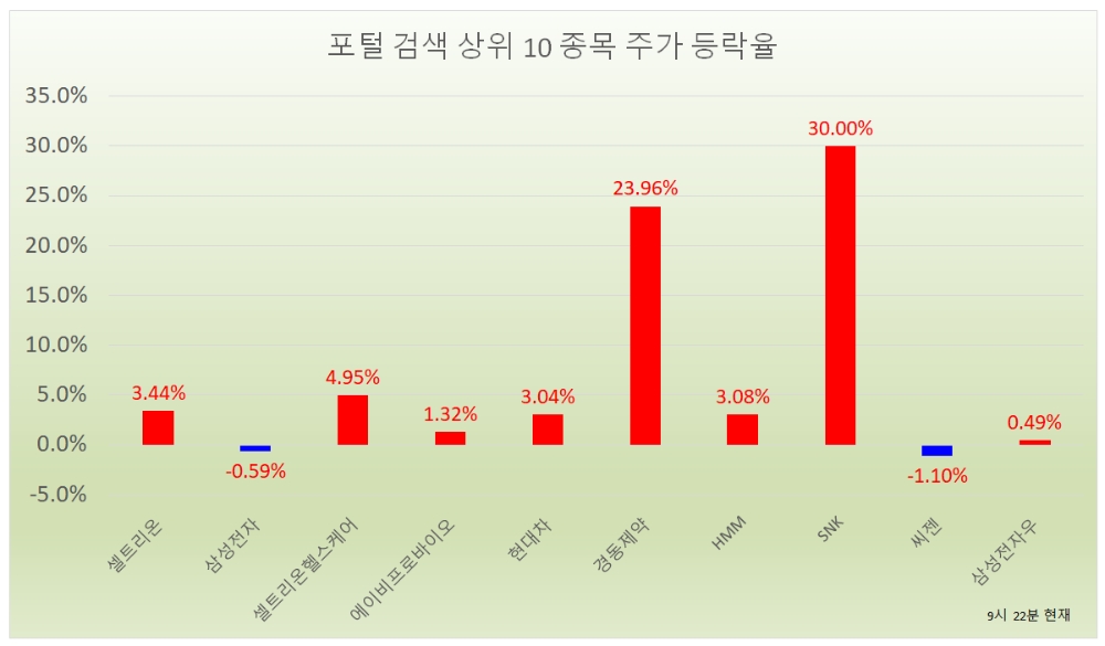 빈이미지