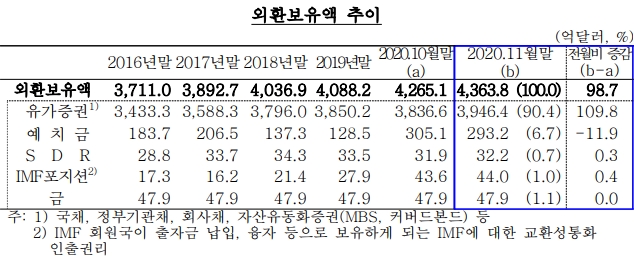 빈이미지