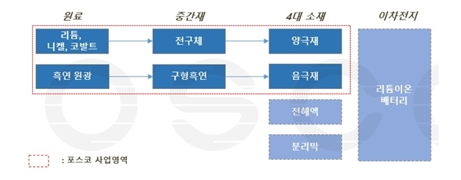 빈이미지