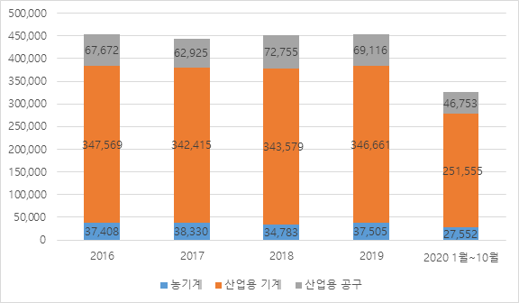 빈이미지