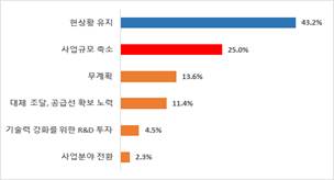 빈이미지