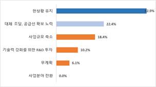 빈이미지