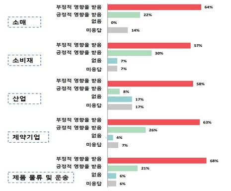 빈이미지