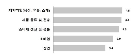 빈이미지