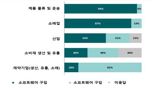 빈이미지