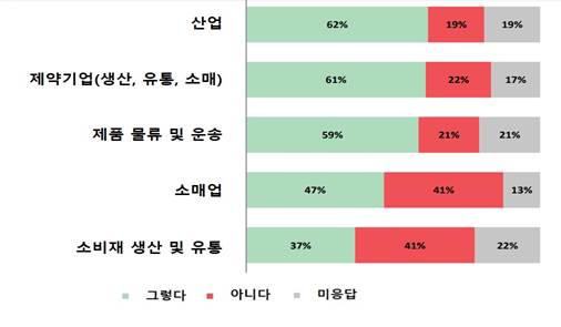 빈이미지