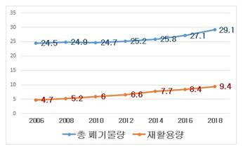 빈이미지