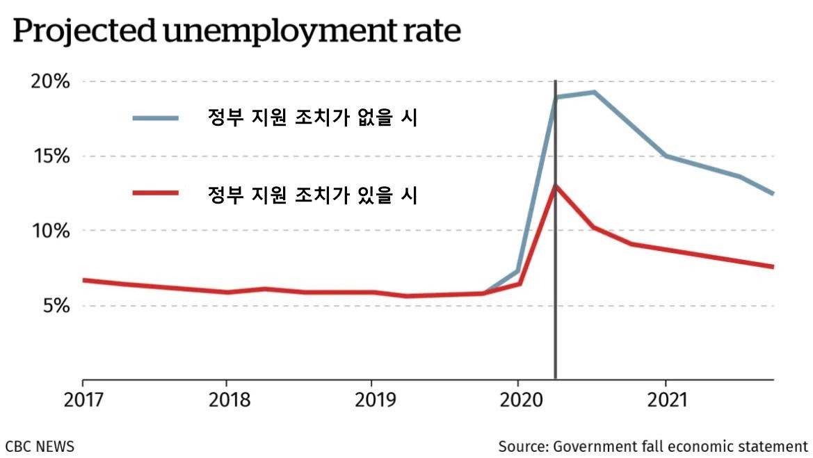 빈이미지