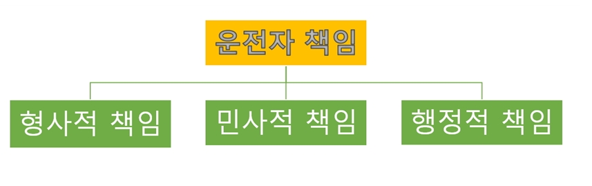 빈이미지