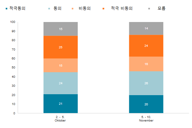 빈이미지