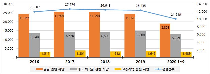 빈이미지