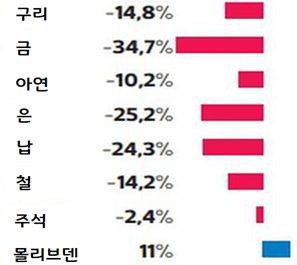 빈이미지