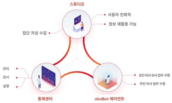 빈이미지