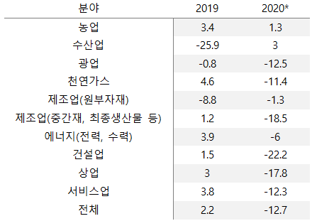 빈이미지