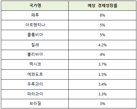 빈이미지