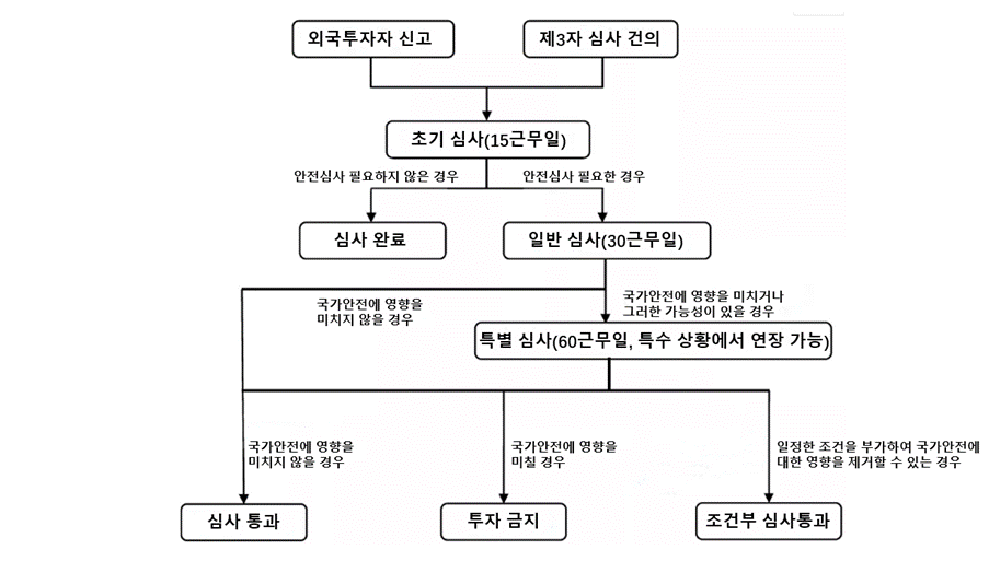 빈이미지